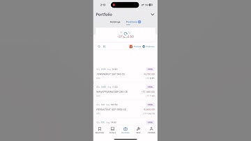 Stocks option trading | #trader #stockmarket #trading #reels #stocks #options #future #song #music