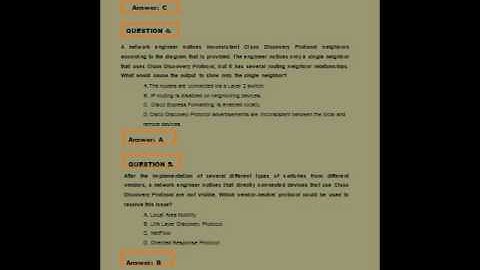 Examcollection 300-115 Practice Questions