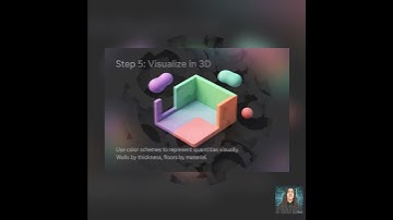 3D Quantity Takeoff from BIM