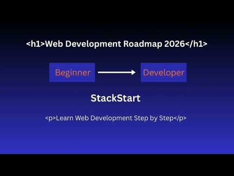 Complete Web Development Roadmap for Beginners 2026 | Step-by-Step Guide