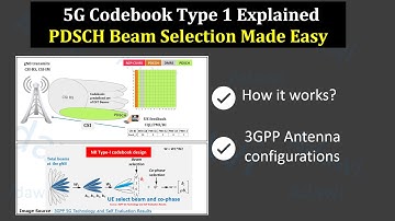5G Codebook Type 1 Explained: PDSCH Beam Selection Made Easy