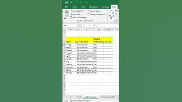 How To Use The "AND" Function In Excel | Logical Function "AND" In Excel