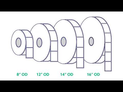 ID Technology is a Leader in High-Speed Auto Apply Blank Labels