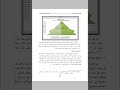 القضايا المجتمعية ملخص شرح لكل الجامعات