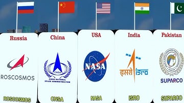 Space Agency From Different Countries
