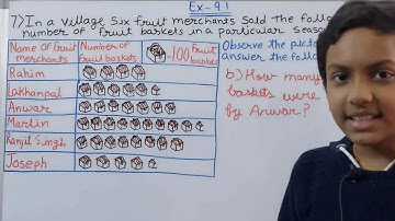 Data Handling Class 6| Q7 Ex 9.1 Ch 9 Data Handling NCERT Maths Class 6 | Unlock Your Learning |