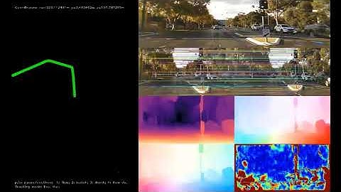 Demo video for "DF-VO: What Should Be Learnt for Visual Odometry?"