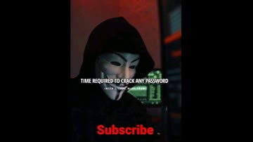 Time requred to crack any password #hacker #shorts