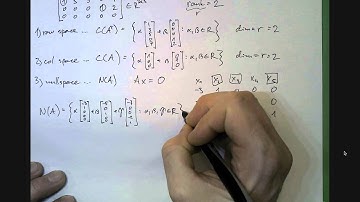 EAS205, 2014, Lecutre 12: Four fundamental subspaces