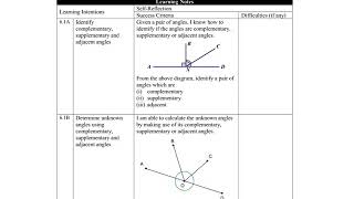 Sec 1 Chapter 6 Angles and Parallel Lines Part 1