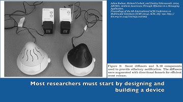 Hajukone CHI 2016 Video Preview