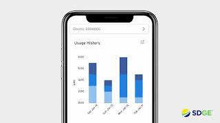 SDG&E — Mobile App Tour | Usage Tab screenshot 5