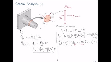 Extended surface part 2