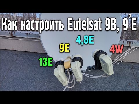 Как настроить Eutelsat