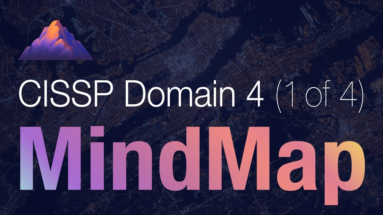 New CISSP Domain 4 Review | Mind Map (1 of 4) | OSI Model