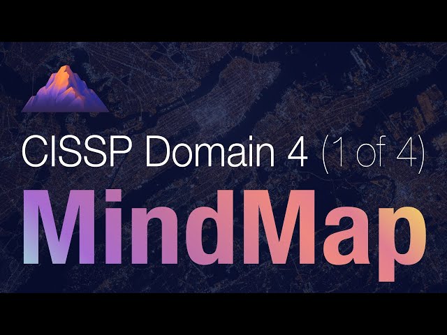 CISSP Domain 4 Review |  Mind Map (1 of 4) | OSI Model class=