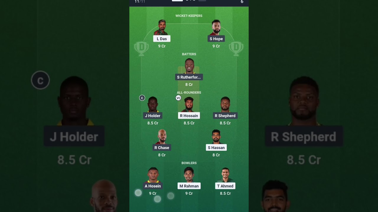 BAN VS WI DREAM11TEAM BAN VS WI DREAM11PREDITION BAN VS WI DREAM11 ODI MATCH