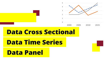 Perbedaan Data CROSS SECTIONAL, TIME SERIES, dan PANEL