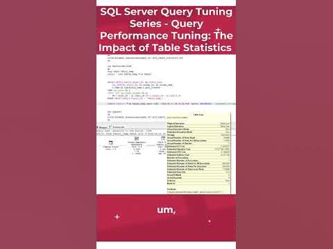 SQL Server Query Tuning Series - Query Performance Tuning: The Impact ...