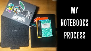 Explore ideas and get organized with these notebooks