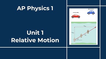 AP Physics 1 - Unit 1 - Lesson 15 - Relative Motion