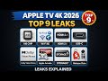 Apple TV 8K (2026): A19 Chip, 8K Support &amp; Shocking Price!