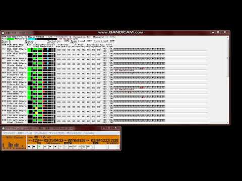 【MIDI再生】藤本美貴 ／ ロマンティック 浮かれモード　※オフボーカルバージョン