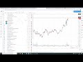 TRADERBAR обзор 29.06.2020 "десятилетки", РУБЛЬ, НЕФТЬ, РТС, SP500, ЗОЛОТО.