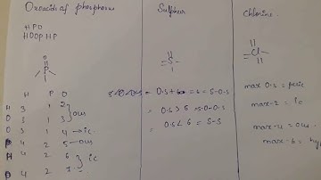 Trick to Draw Structures of oxoacids of phosphorus..😊😊