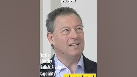 An Introduction to Robbie with the Logical Levels