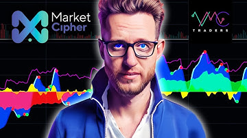Paid Tradingview Indicators: Market Cipher Vs. Vumanchu