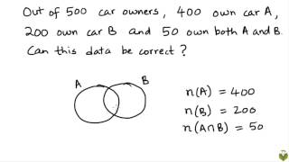 73 Miscellaneous problem  Example32