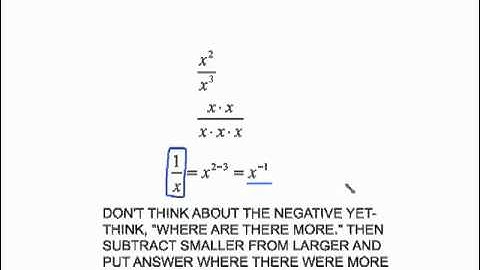 MAT0024  EXPONENT LAW - QUOTIENT RULE PART 1