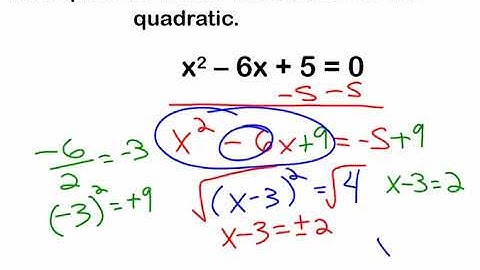 Algebra 1 Unit 7 Lesson 6 Complete the Square for Zeros