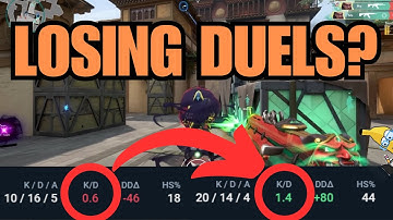 Valorant Gunfighting Guide (Common misconception holding you back)