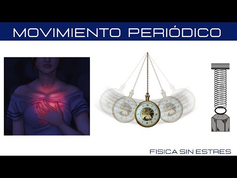 Video: ¿Por qué todos los movimientos periódicos no son oscilatorios?