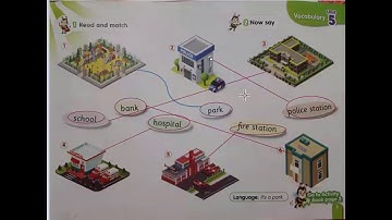 شرح كونكت بلس Kg2 / الترم الثانى  my town/ الوحدة الخامسة  My town_ connect plus kg 2 unit 5