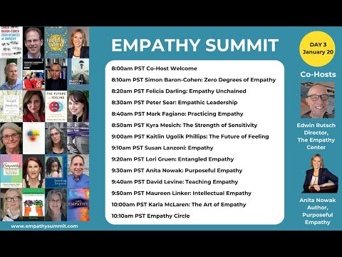 Empathy Summit Jan20, 20224:  Empathy Book Authors Share the Motivation & Outline of Their Books