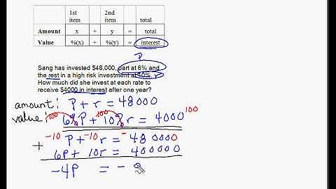 17e Word Problems 2 equations 2 unknowns   investment   example 1
