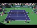 2015 Monday Men's Indian Wells Highlights