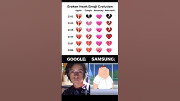 Broken Heart Emoji Evolution 💔
