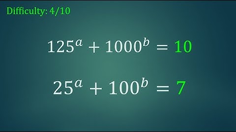Equation| Use This Idea For Math Olympiad UKMT Senior Junior BMO AMC AIME IMC Intermediate 2022 2023