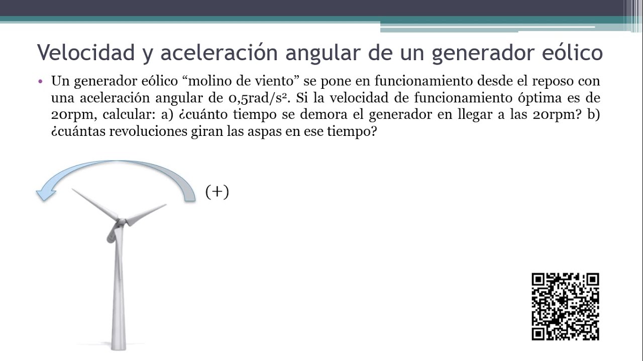 La Física de los Molinos de Viento 