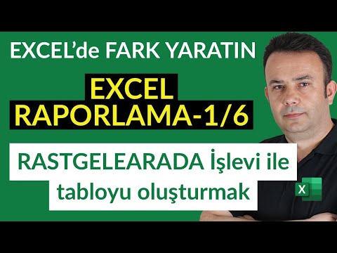 Video: İşlevsel raporlama ne anlama geliyor?