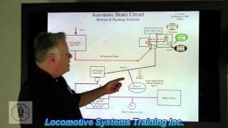 LSTV-043 Automatic Brake Circuit - Release & Recharge Position