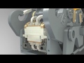 Liebherr - LIKUFIX fully automatic quick coupling system