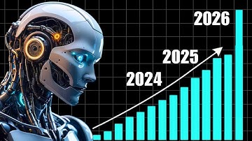 Technology Will Be Insane in 2026
