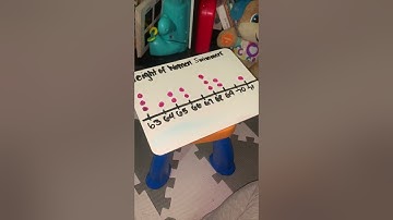 How to use a dot plot to find the median