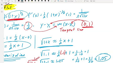 Math 150 3.10 Linearization
