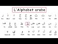 Apprendre lalphabet arabe